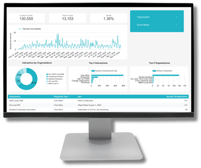 Computer Graphic September 2025