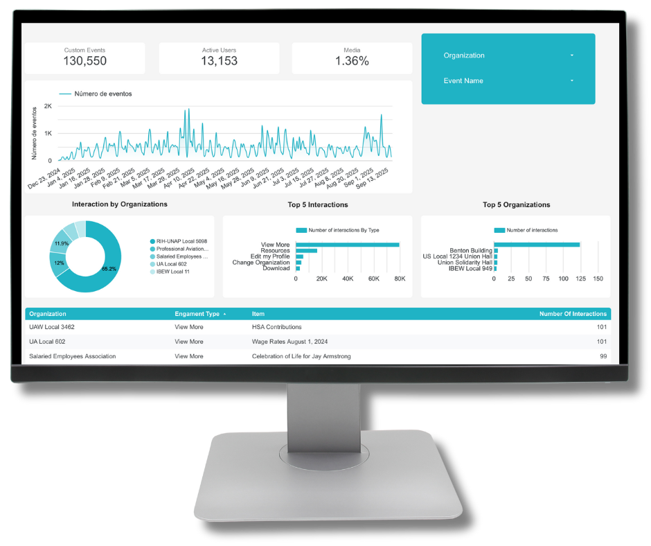 Computer Graphic September 2025