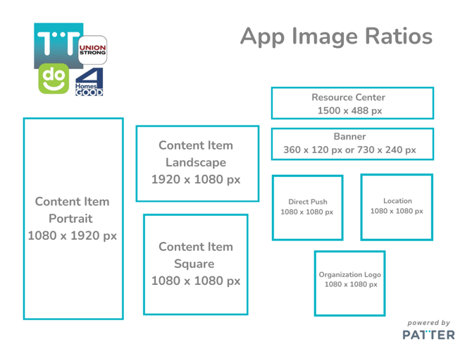 Copy of Patter App Image Ratios