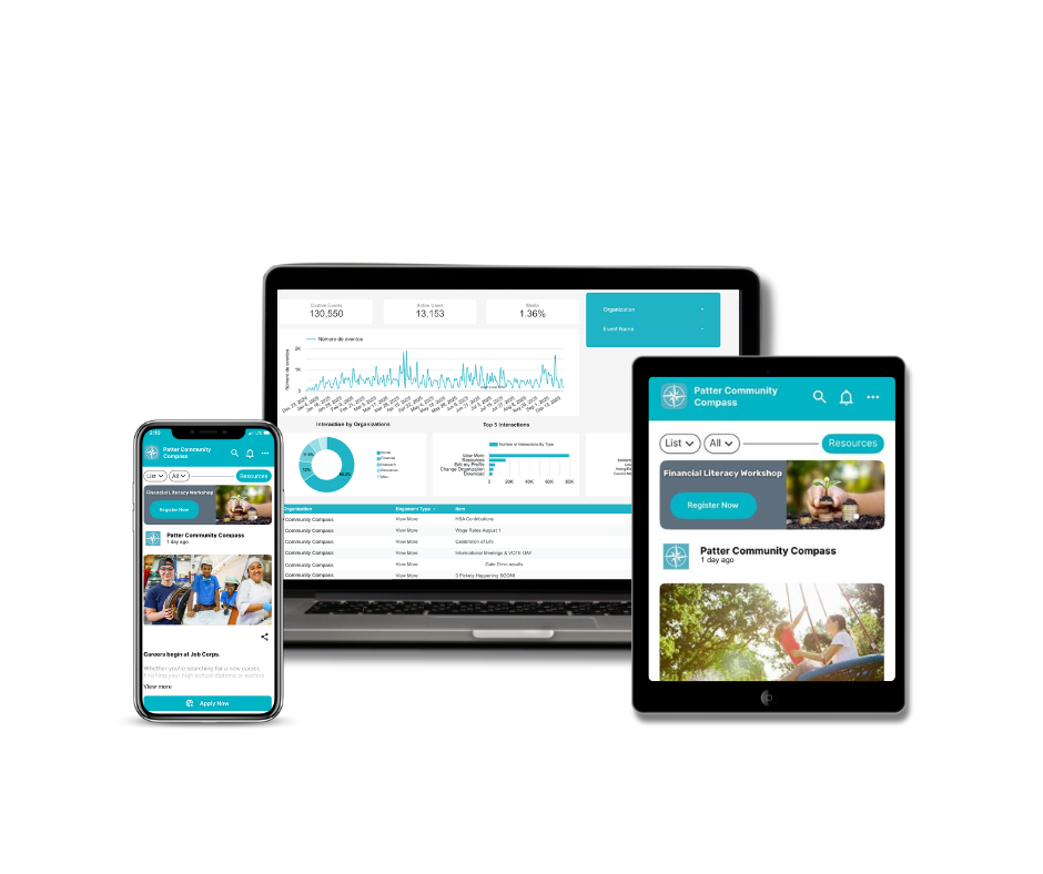 Patter Compass Laptop Tablet